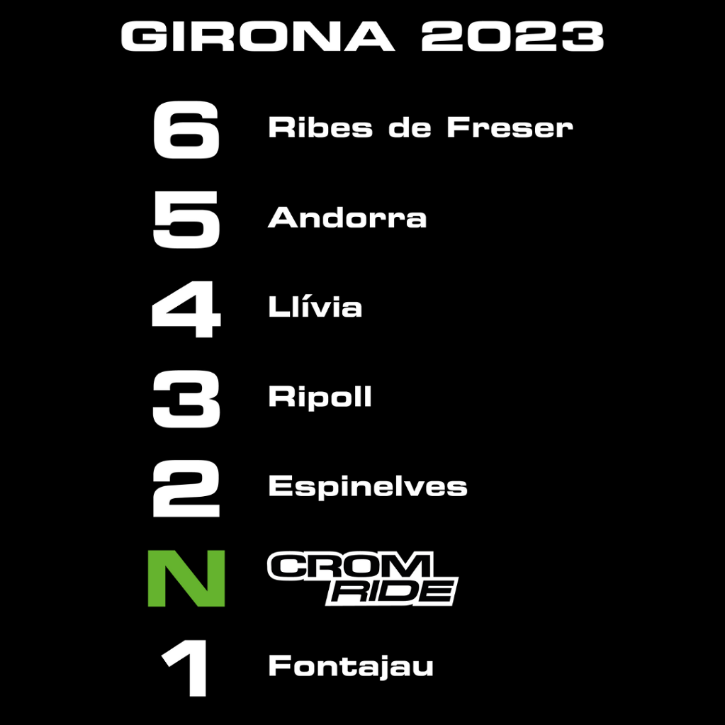 Camiseta Crom Ride 2023 - samarreta-2020-cb019.png